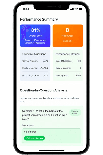 Rhema CBT Exam - Mobile view