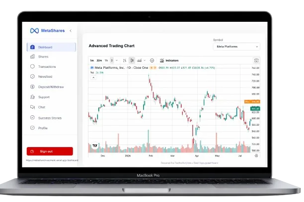 MetaShares - Desktop view